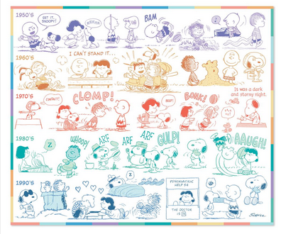Peanuts 75th Anniversary Blanket